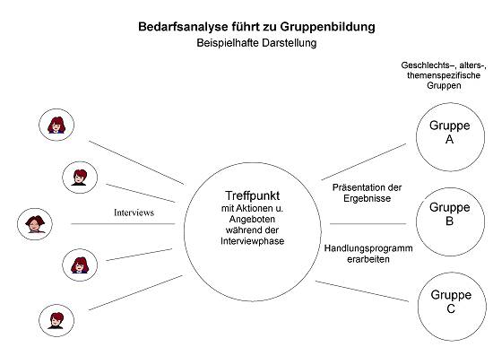 aachen_jugend-aktiv-gemeinwesen_1